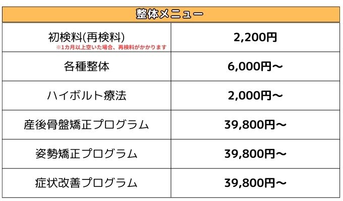整体メニュー料金表