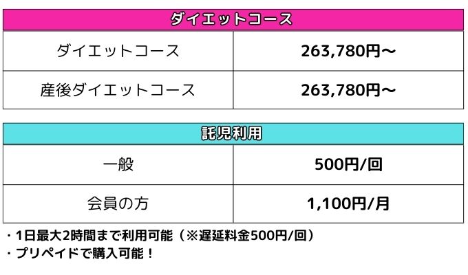 ダイエットコース料金表